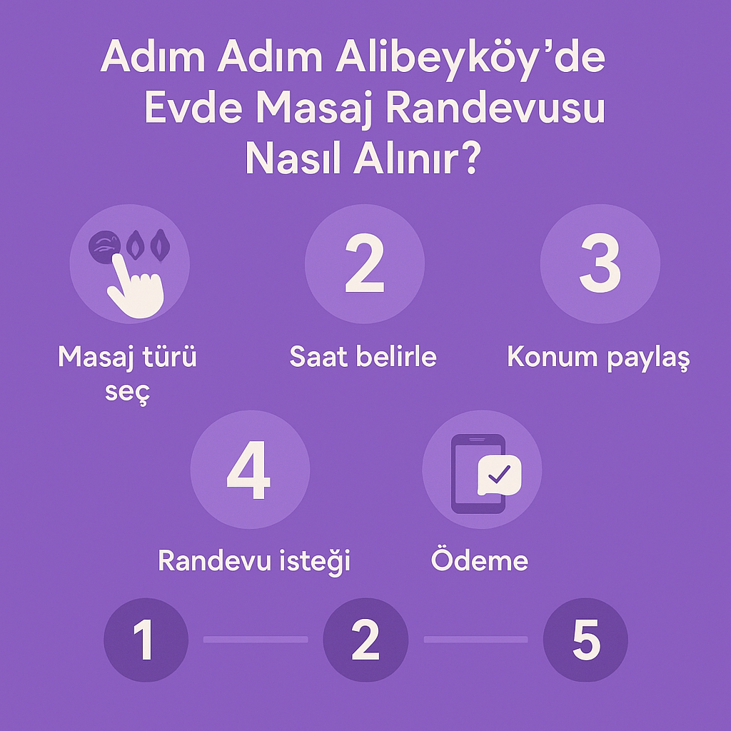 Alibeyköy evde masaj randevu adımları görseli